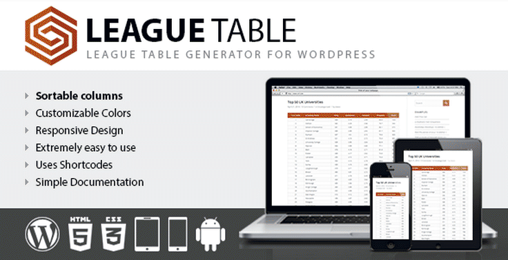  add Tables to WordPress Posts - League Table