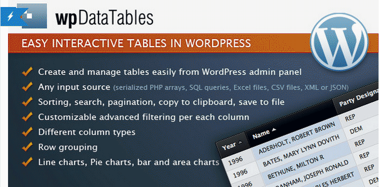 add Tables to WordPress Posts - wpDataTables