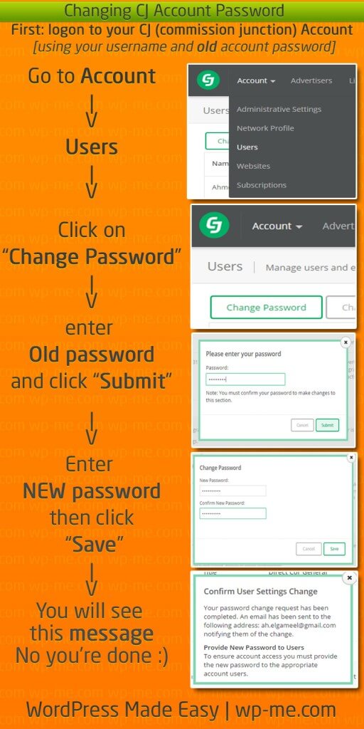 Changing CJ account password - Infographic