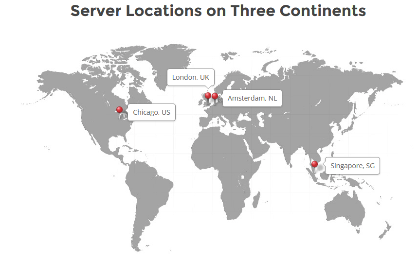 SiteGround DataCenters - SiteGround Review