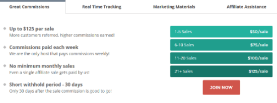 SiteGround Affiliate Hosting Program Commission Rates