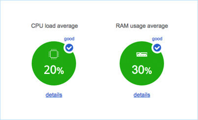 Add Resources to your Bluehost Cloud Hosting account as needed