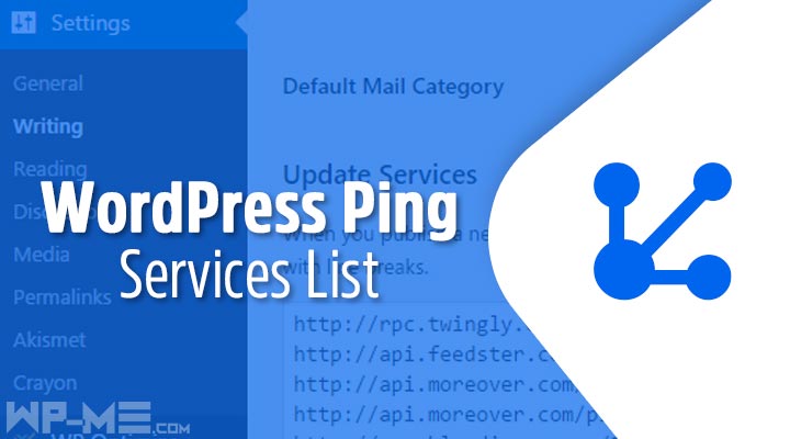 WordPress Ping List